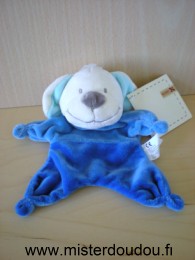 Doudou Chien Nicotoy Bleu 