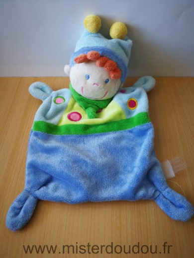 Doudou Lutin Nicotoy Bleu vert 