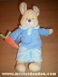 Doudou Lapin Jollybaby Beige pull bleu short bleu Sans étiquette, un jollybaby??