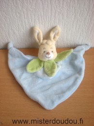 Doudou Lapin Jollybaby Bleu vert 