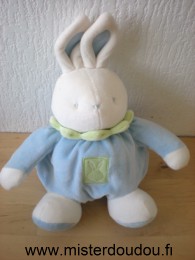 Doudou Lapin Klorane Bleu col vert 