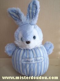 Doudou Lapin Tartine et chocolat Bleu clair blanc rayé yeux bleus clairs Tête et mains en peluche