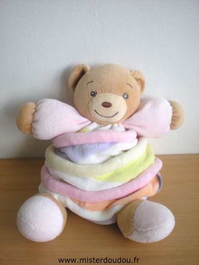 Doudou Ours Kaloo Candy couleurs pastelles 