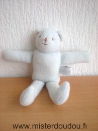 Doudou Ours Trousselier Bleu clair tissus éponge Quelques bouloches