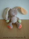 Lapin-Nattou-Beige-vert-orange-termoscan