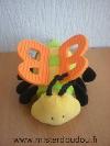 Abeille-Enfant-magazine-Jaune-vert-noir-anneau-dentaire-orange