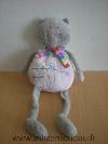 Chat-0-Rose-gris-avec-motifs-souris
