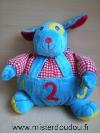 Chien---Marque-non-connue---Vichy-rouge-salopette-bleue-123
