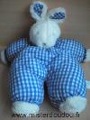 Lapin-Aubert-Carreaux-bleu-blanc-tete-peluche-blanche-yeux-bleus-clairs-Grand-modele
m.r.s.a