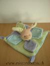 Lapin-Baby-nat-Bleu-mauve-vert