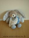 Lapin-Doudou-et-compagnie-Bleu-beige-blanc-oreilles-rayees