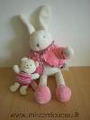 Lapin-Jellykitten-Ecru-veste-rose-tenant-un-bebe-ours-Tres-bon-etat-general-sauf-la-boite-a-musique-qui-ne-fonctionne-pas