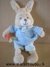 Lapin-Jollybaby-Beige-habit-bleu-carotte-orange-dans-la-main-Pas-d-etiquette