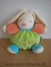 Lapin-Kaloo-123-vert-orange