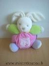 Lapin-Kaloo-Rose-vert-123