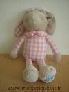 Lapin-Klorane-Beige-carreau-rose