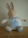 Lapin-Klorane-Blanc-bleu-beige