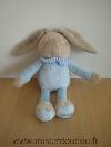 Lapin-Klorane-Bleu-beige