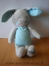 Lapin-Klorane-Bleu-gris