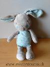 Lapin-Klorane-Gris-bleu-ronds-blanc