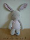 Lapin-Klorane-Gris-rose-etoiles-blanches