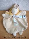 Lapin-Moulin-roty-Beige-jaune-rose-bleu-marron