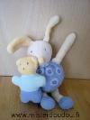 Lapin-Moulin-roty-Bleu-beige-jaune-Attache-velcro-dans-le-dos