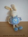 Lapin-Moulin-roty-Bleu-collection-lise-et-lulu