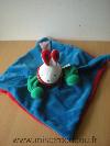 Lapin-Moulin-roty-Bleu-rouge-vert