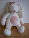 Lapin-Moulin-roty-Capucine-blanc-rose