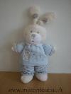 Lapin-Nicotoy-Bleu-blanc-motifs-lapin-abc