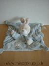 Lapin-Nicotoy-Bleu-motif-lapin-a-b-c-Expedition-du-doudou-prevue-le-25-07