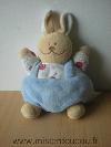 Lapin-Noukie-s-Bleu-blanc-imprime-cerises