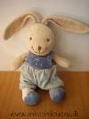 Lapin-Nounours-Beige-salopette-bleue-A-ete-lave-plusieurs-fois