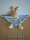 Lapin-Nounours-Bleu-jaune-mon-premier-nounours