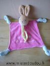 Lapin-Nounours-Rose-noeuds-bleus-echarpe-jaune