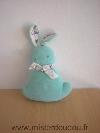 Lapin-Tigex-Bleu-turquoise