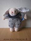 Lapin-Trousselier-Gris-motifs-coeur-bleu-marrine