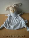 Lapin-0-Lapinou-raye-bleu-et-blanc-foulard-bleu