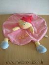 Lutin-Nattou-Rond-rose-bonnet-rouge