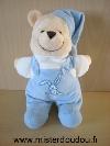 Ours-0-Beige-salopette--bleus-avecun-lapin-blanc