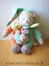 Ours-Doudou-et-compagnie-Bleu-orange-gris