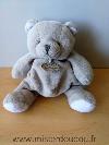 Ours-Doudou-et-compagnie-Gris-blanc