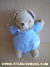 Ours-Nounours-Bleu-beige-Ouverture-dans-le-dos