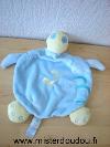 Tortue-Orchestra-Bleu-vert-1-2-3